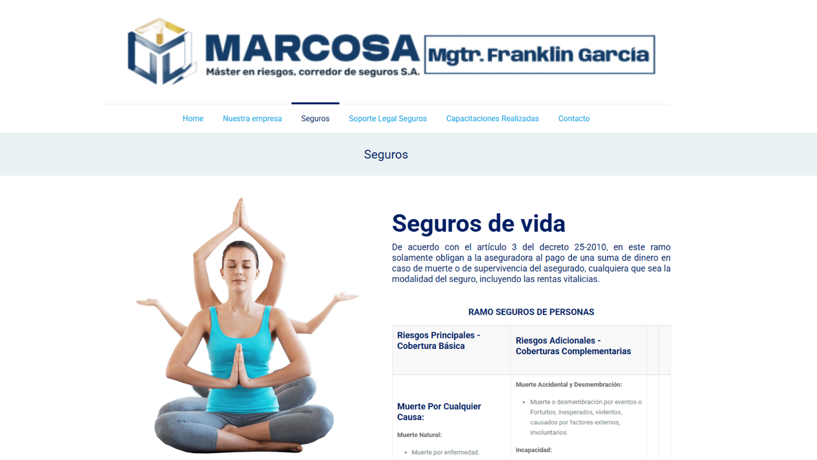 Marcosa Master en Riesgos